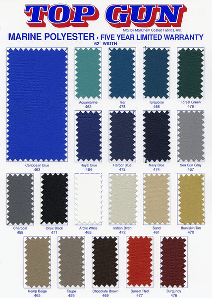 Custom Canvas Boat Enclosures